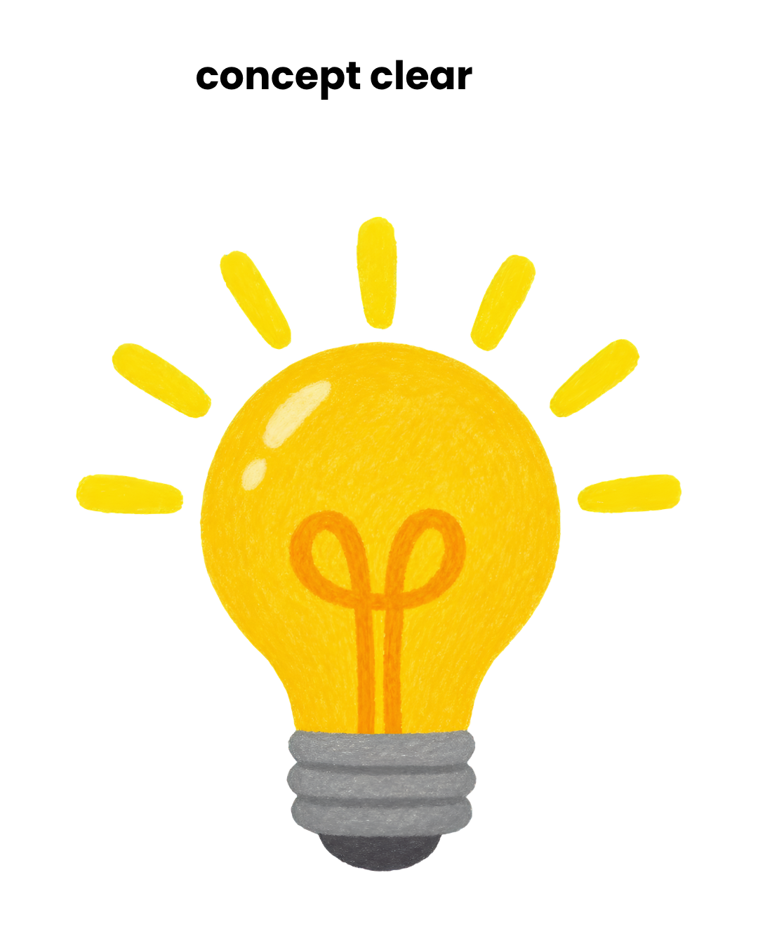 Memory tricks page from Conceptual Learning premium notes