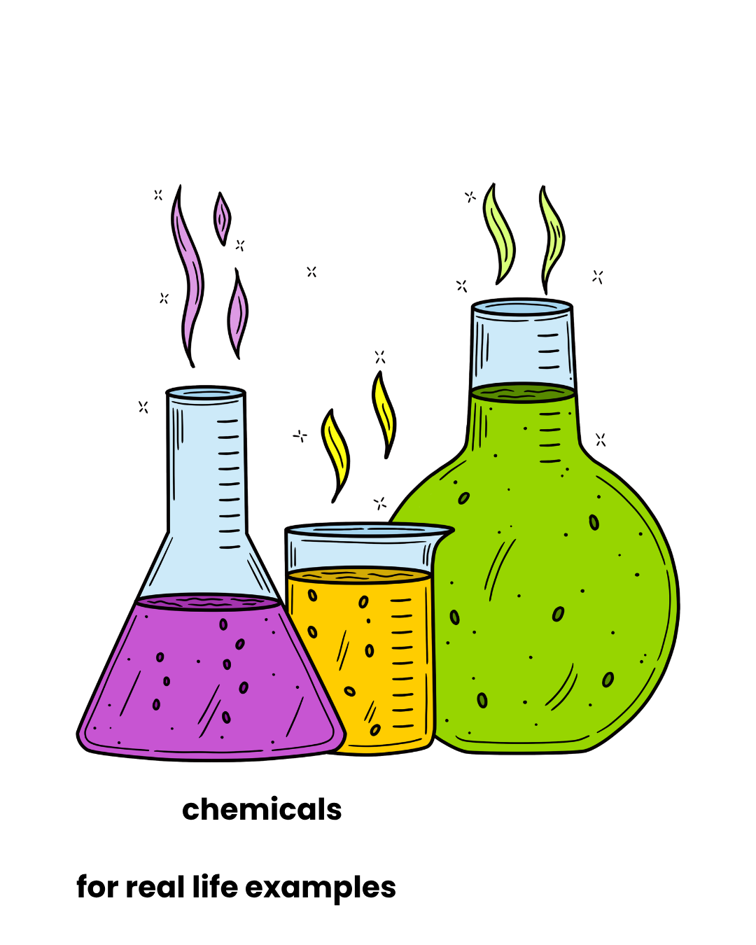Real-life examples from Conceptual Learning notes